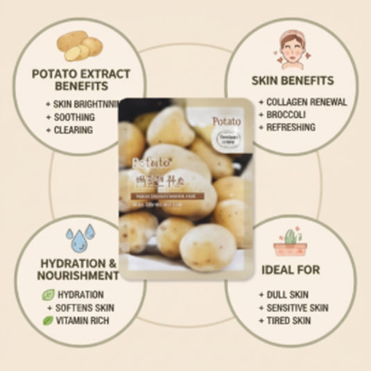 3W Clinic Fresh Potato Mask Sheet (23g)-1