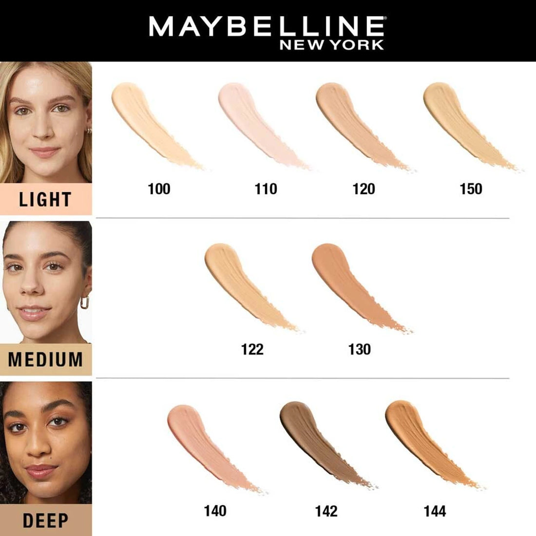 Maybelline Instant Age Rewind Eraser Multi Use Concealer - 140 product