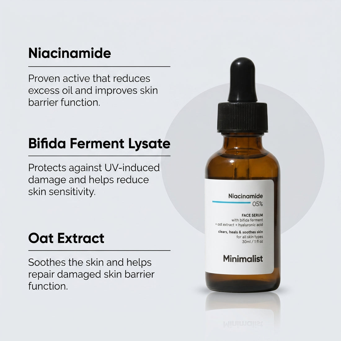 Minimalist Niacinamide 05% Face Serum (30ml)
Key ingredients