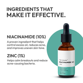 The Celeste Niacinamide 10% (30ml)-1