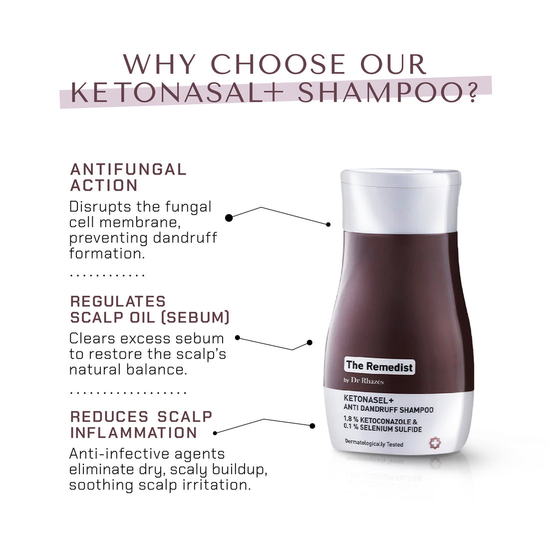 The Remedist by Dr Rhazes Ketonasel + Anti Dandruff Shampoo (100ml) why choose it