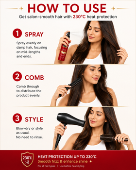 Tresemme Keratin Smooth Heat Protection Spray (200ml)
how to use