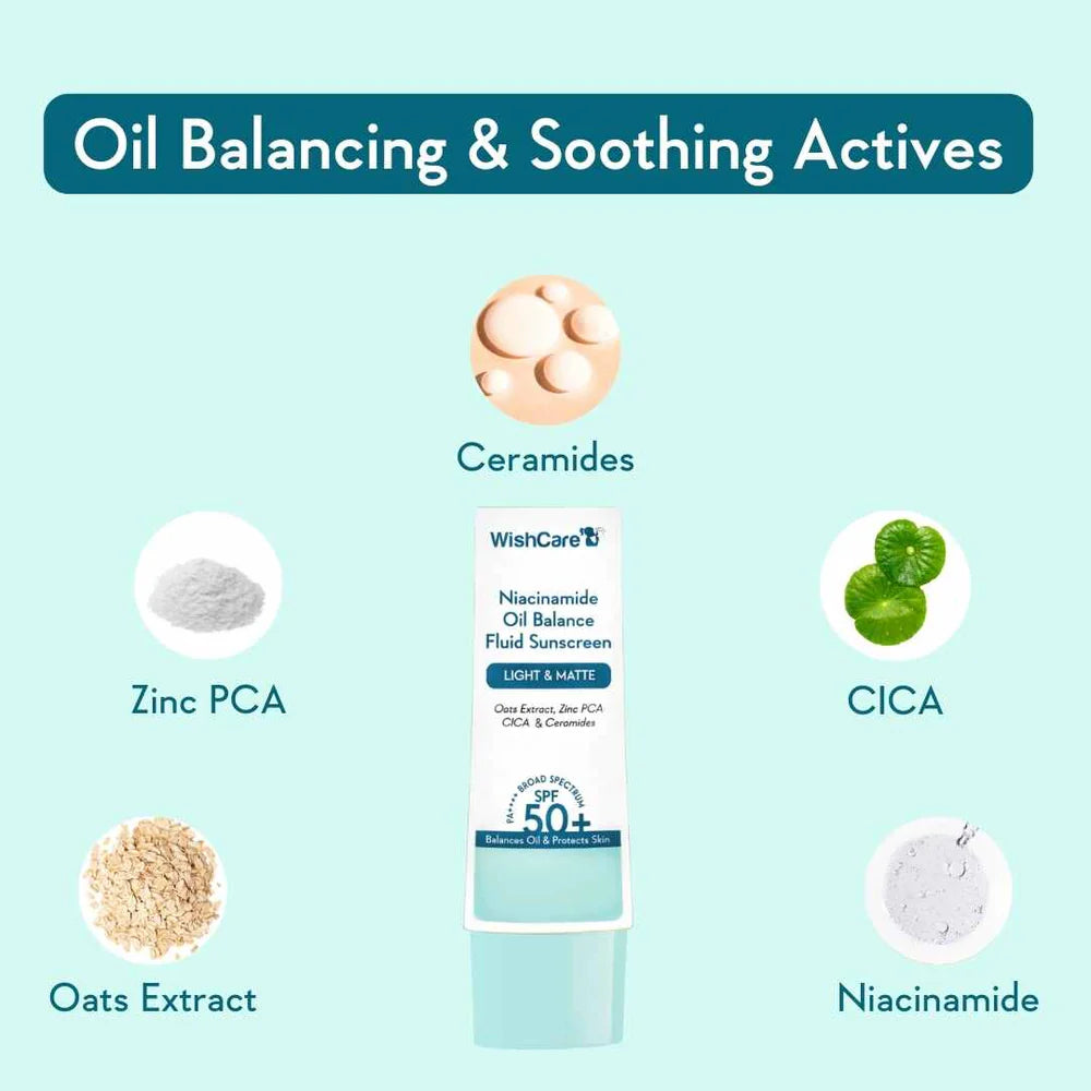 WishCare 5% Niacinamide Oil Balance Fluid Light & Matte Sunscreen SPF 50+ PA++++ (50ml)