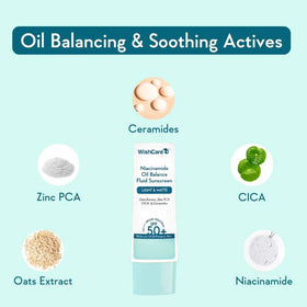 WishCare Niacinamide Oil Balance Fluid Light & Matte Sunscreen SPF 50+ PA++++ (50ml)