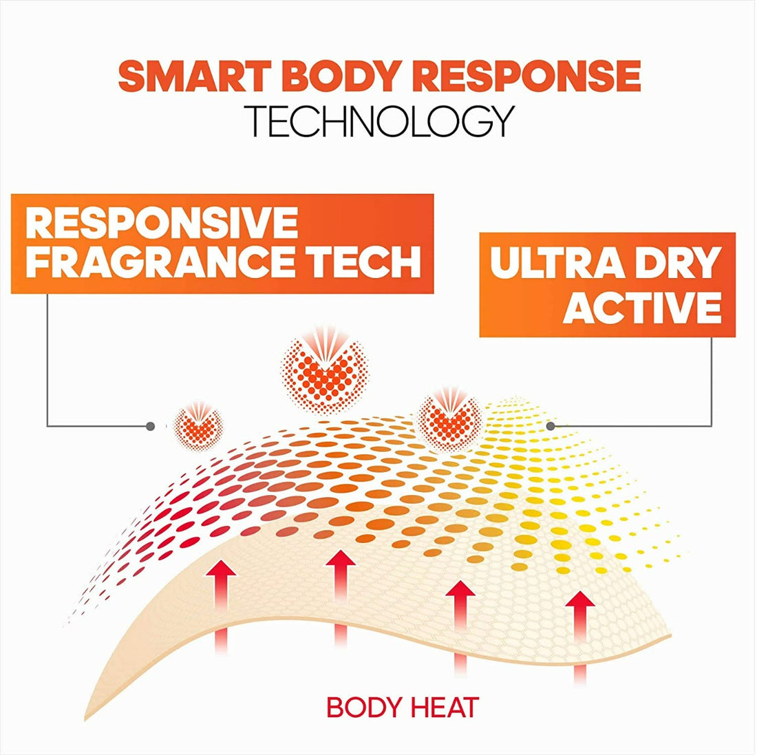 Adidas Adipower Woman Shower Gel (400ml)