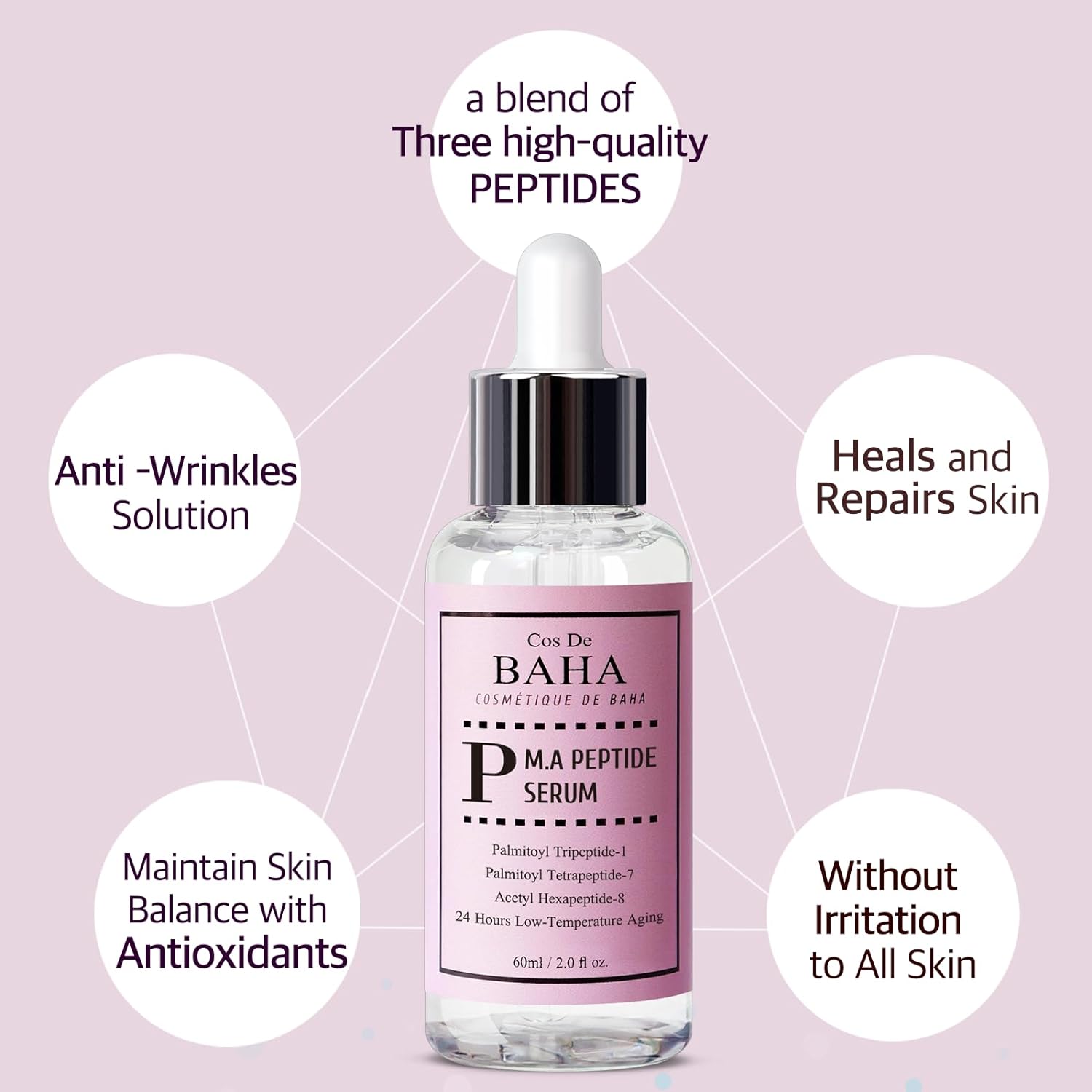 Cos De BAHA M A Peptide Serum