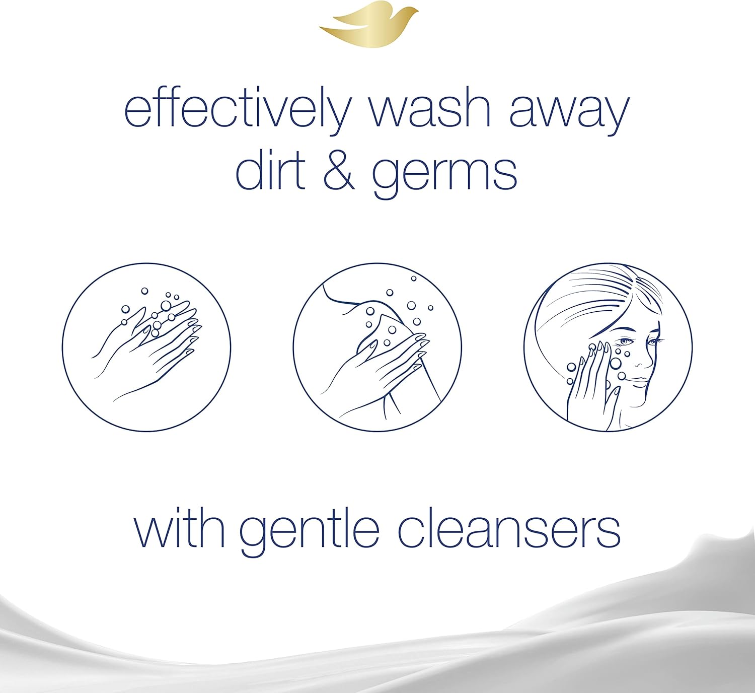 Dove Original Moisturizing Cream Beauty Bar 106g