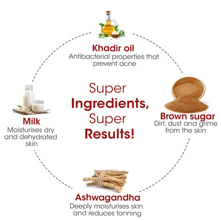 TAC - The Ayurveda Co. Kumkumadi Cleansing Milk (100ml)