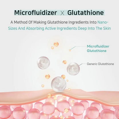 APLB Glutathione Niacinamide Ampoule Serum (40ml)-03