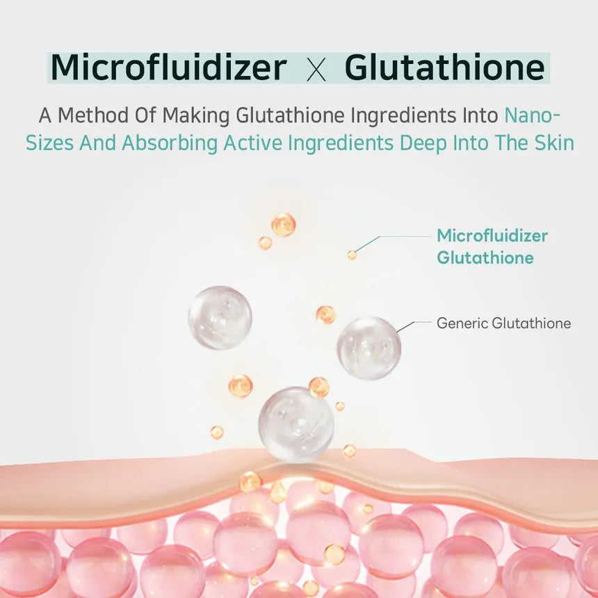 APLB Glutathione Niacinamide Body Lotion 300ml-1