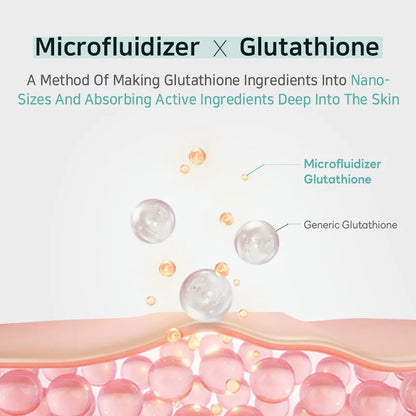 APLB Glutathione Niacinamide Body Lotion 300ml-1