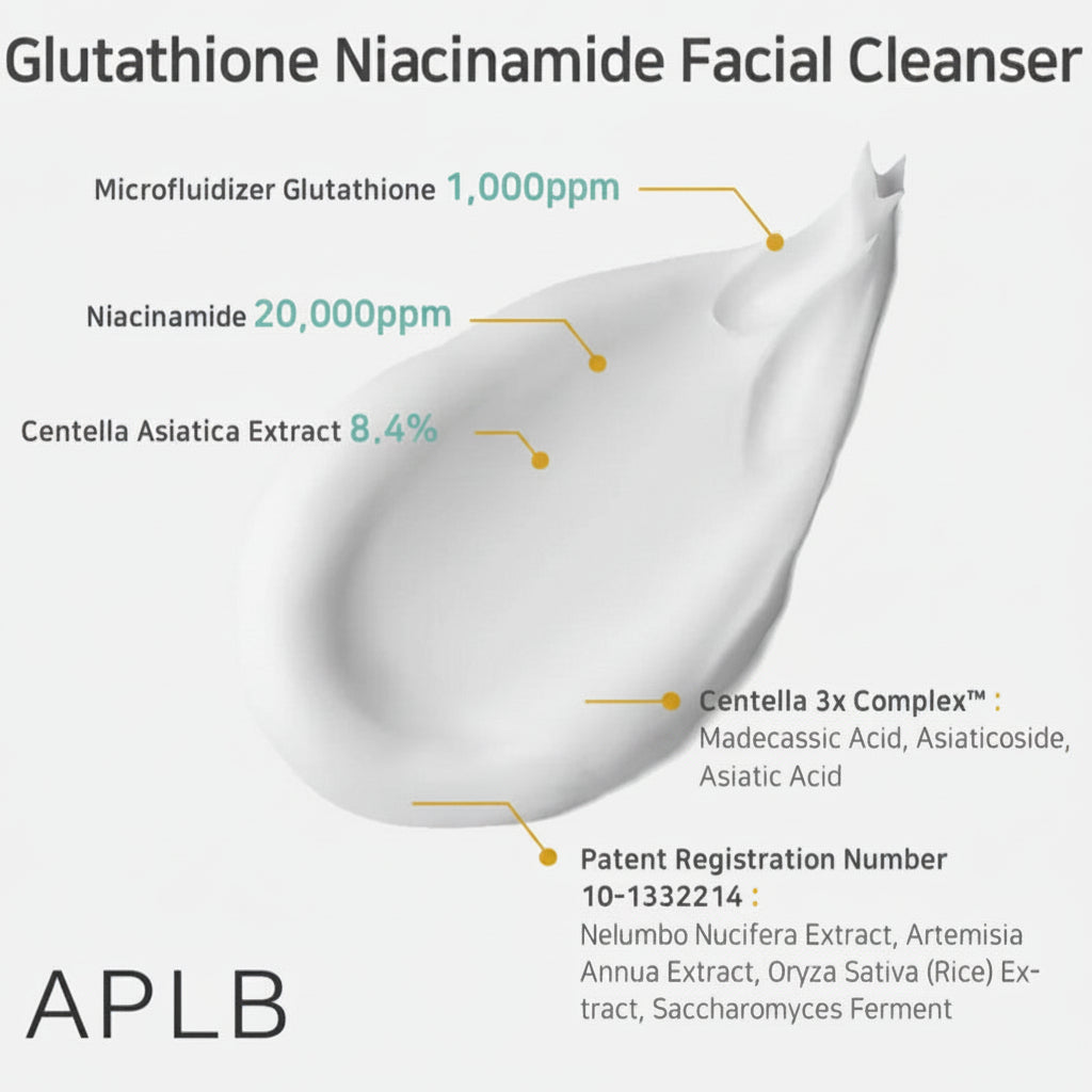 APLB Glutathione Niacinamide Facial Cleanser (80ml)-03