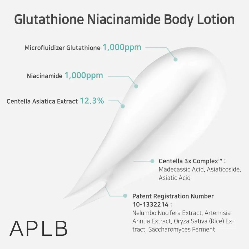 APLB Tranexamic Acid Niacinamide Facial Cream (55ml)-product ingredients-1