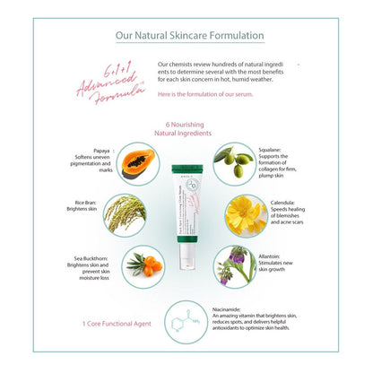 Axis-Y Dark Spot Correcting Glow Serum 5ml