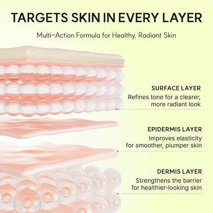 Arencia Vitamin C Booster Shot Serum 30ml targeted layers in skin
