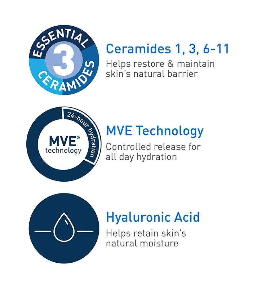 CeraVe Daily Moisturizing Lotion for Normal to Dry Skin (87ml) features key ingredients
