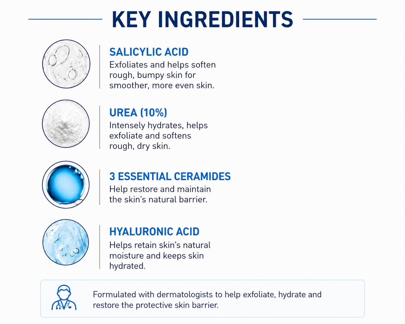 CeraVe SA Smoothing Cream with Salicylic Acid (177ml)