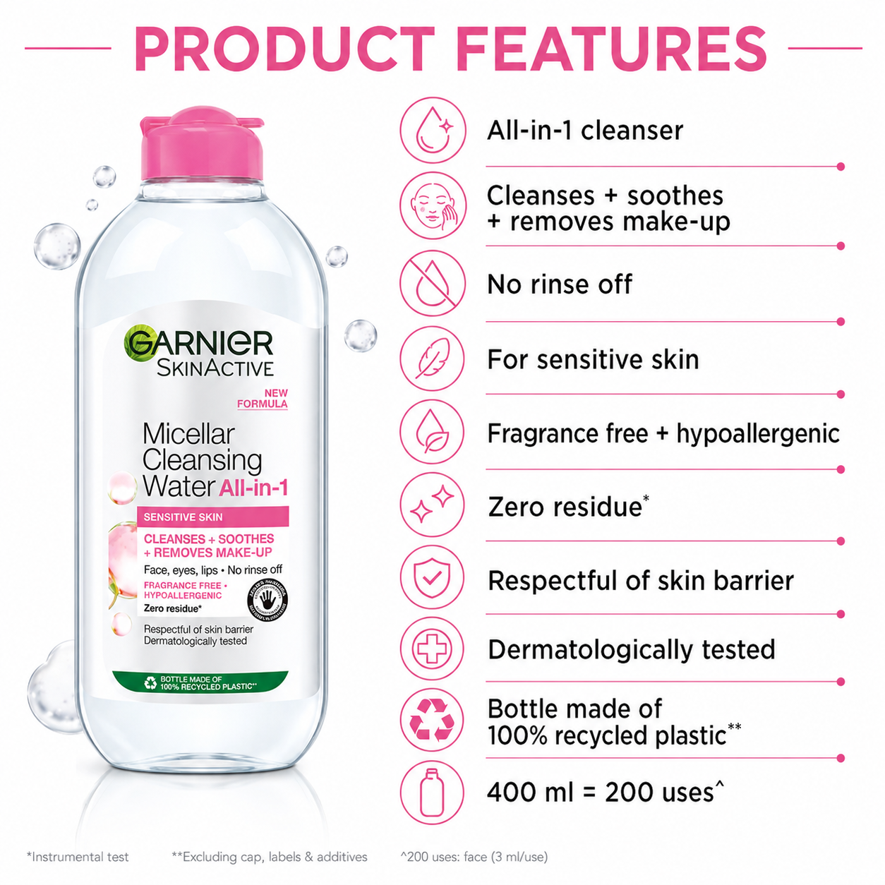 Garnier Skin Active Micellar Cleansing Water even for Sensitive Skin (400ml)