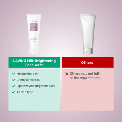 Lavino Milk Brightening Face Wash (100ml)