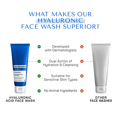 The Remedist by Dr Rhazes Hyaluronic Acid Facewash (100ml)