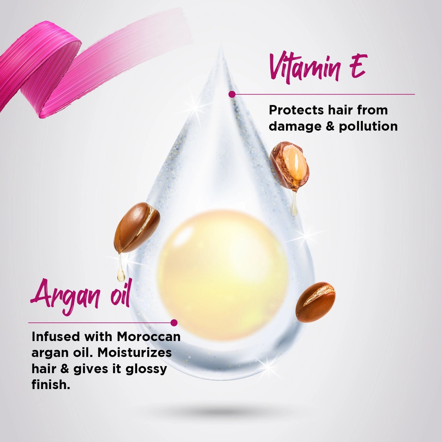 Livon Anti Frizz Serum for All Hair Types (45ml)