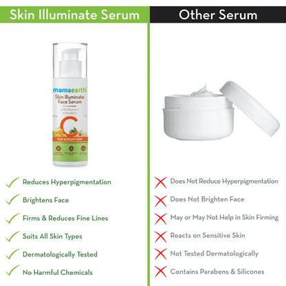 Mamaearth Skin Illuminate Vitamin C Face Serum (30gm)
