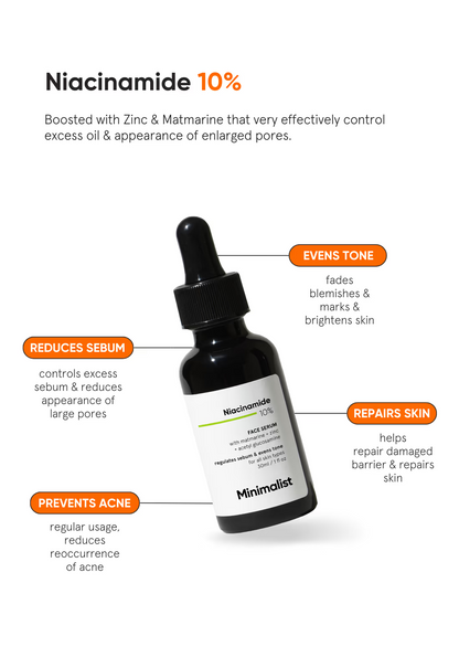 Minimalist Niacinamide 10% face serum (30ml) features