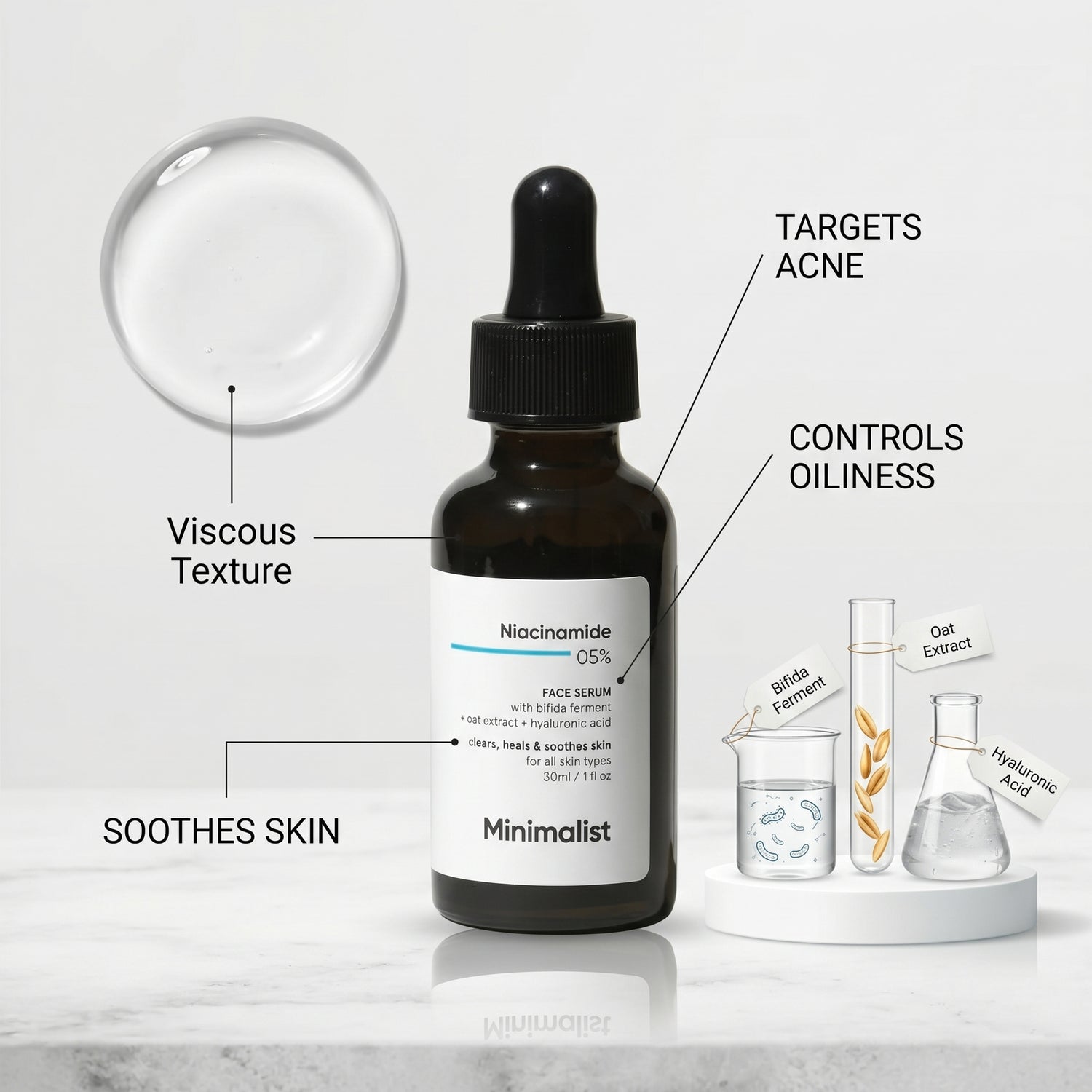 Minimalist Niacinamide 05% Face Serum (30ml)
Features