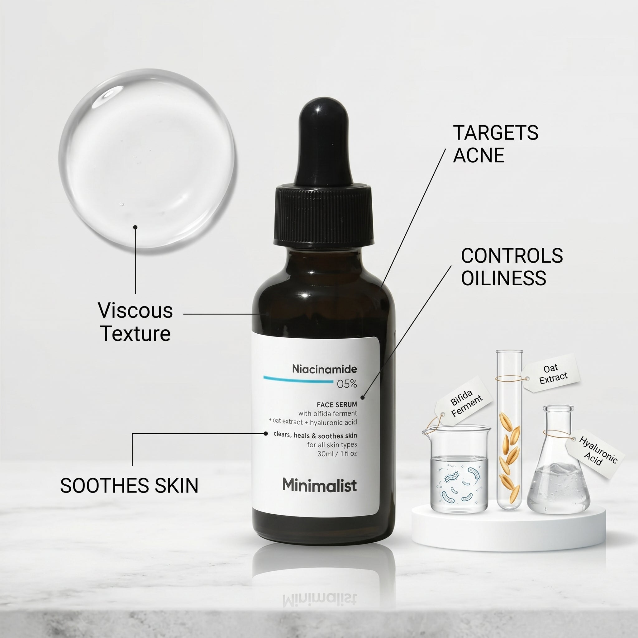 Minimalist Niacinamide 05% Face Serum (30ml)
Features