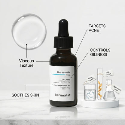 Minimalist Niacinamide 05% Face Serum (30ml)
Features