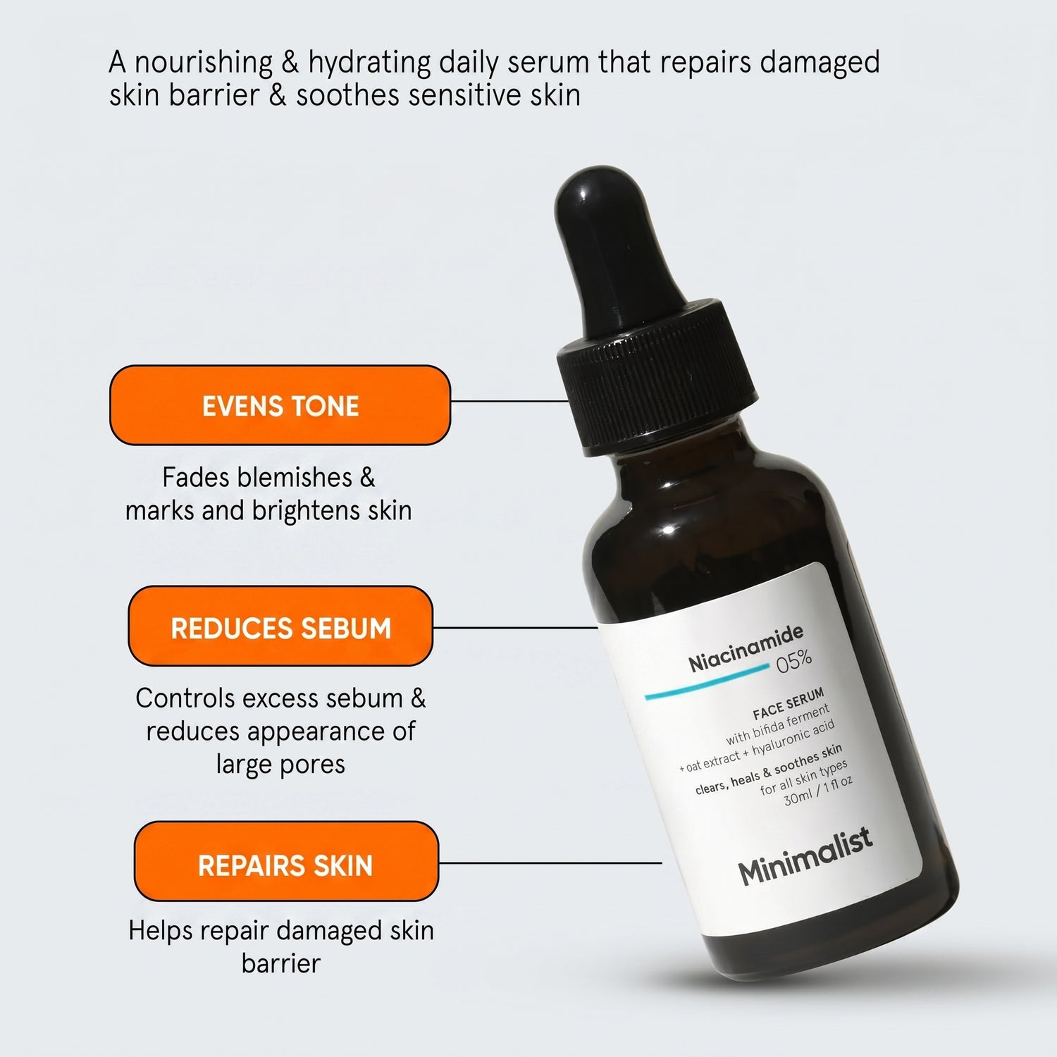 Minimalist Niacinamide 05% Face Serum (30ml)
Benefits