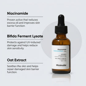 Minimalist Niacinamide 05% Face Serum (30ml)
Key ingredients