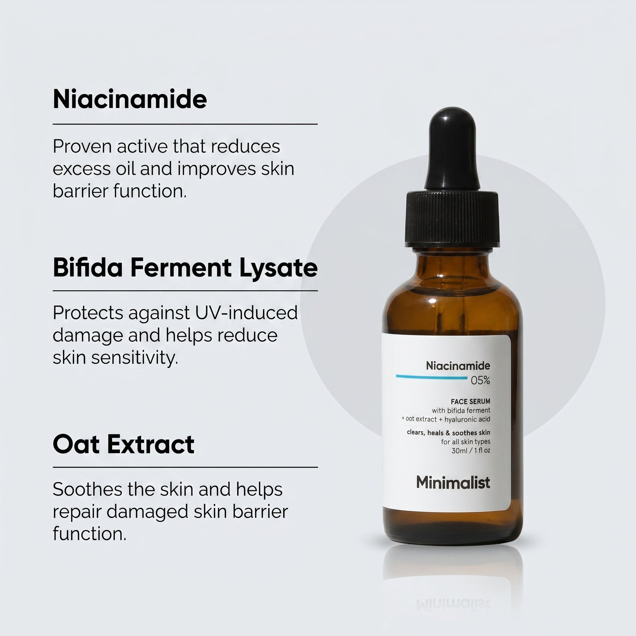 Minimalist Niacinamide 05% Face Serum (30ml)
Key ingredients