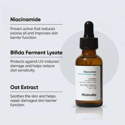 Minimalist Niacinamide 05% Face Serum (30ml)
Key ingredients