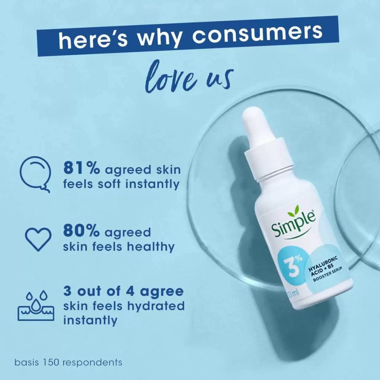 Simple Hyaluronic Acid B5 Booster Serum 30ml