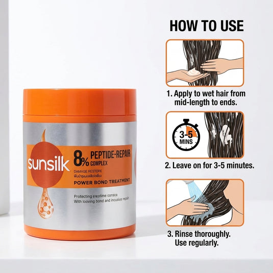 Sunsilk Power Shot Treatment Damage Repair Hair Mask (250ml)-3