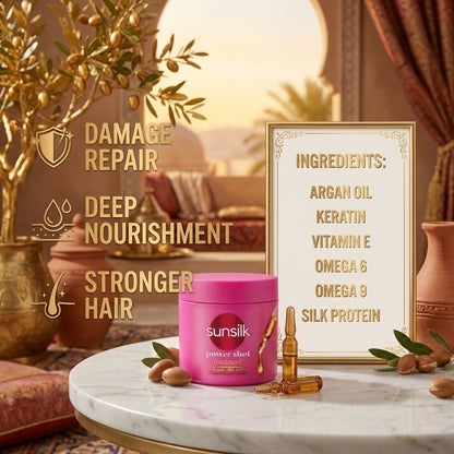 Sunsilk Treatment Power Shot Smooth Revival (250ml)-4