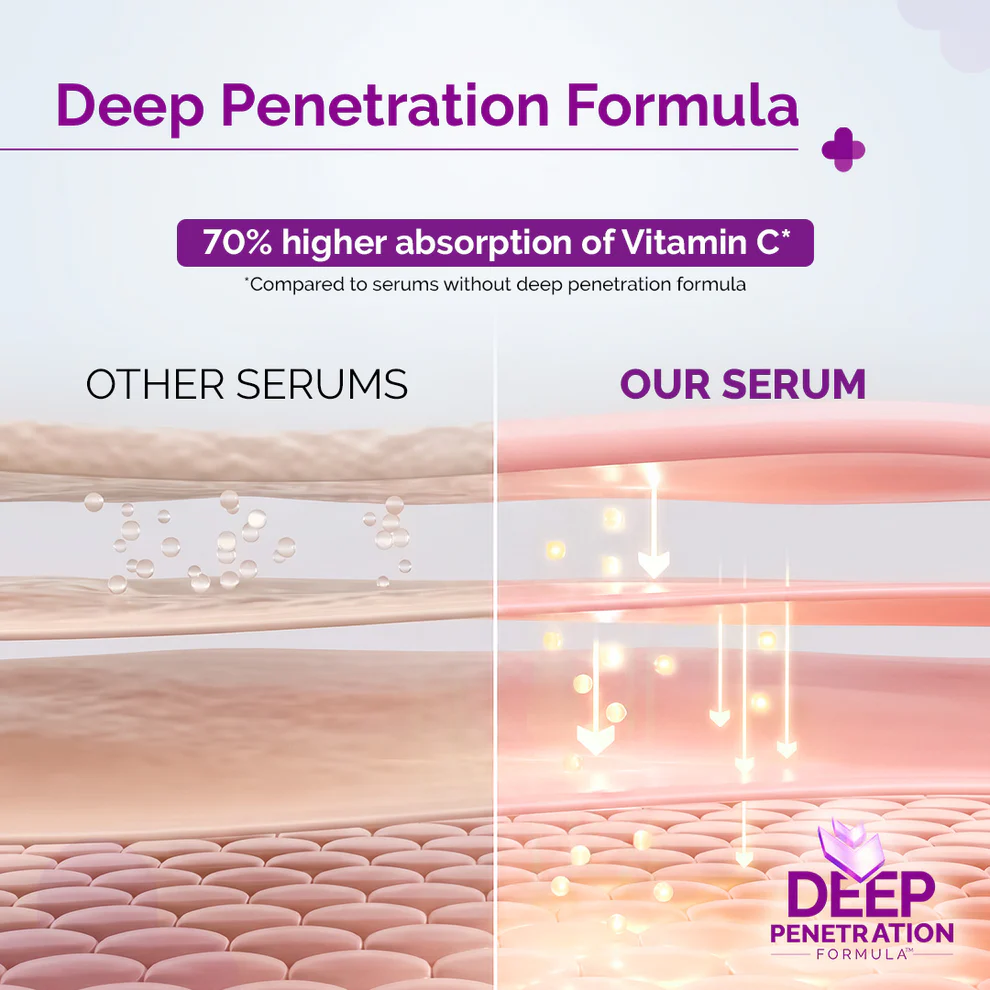 The Derma Co 10% Vitamin C Face Serum for Skin Radiance 30ml texture