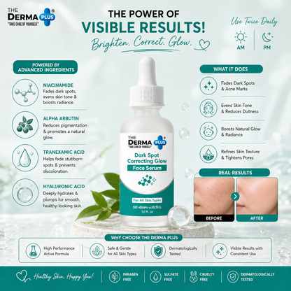 The Derma Plus Dark Spot Correcting Glow Face Serum  (30ml)-2