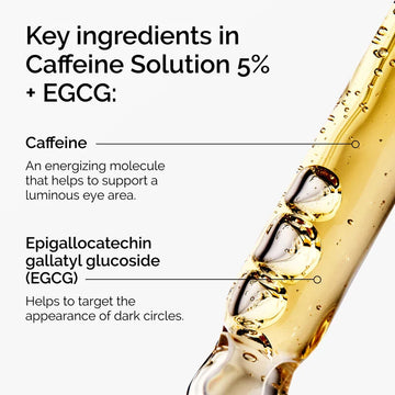 The Ordinary Caffeine Solution 5% + EGCG Serum (30ml)
