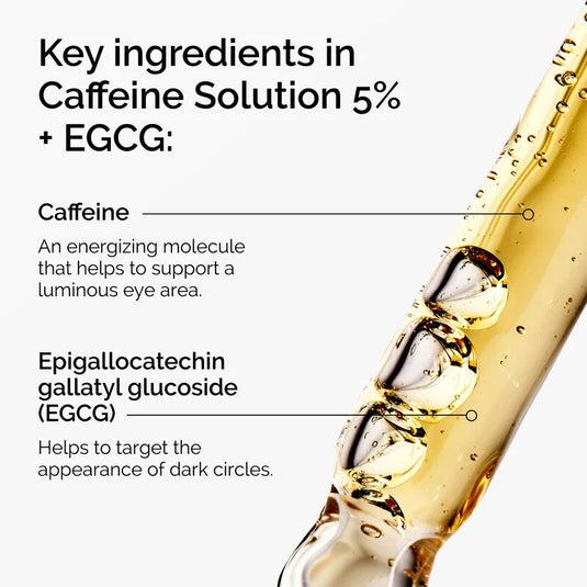The Ordinary Caffeine Solution 5% + EGCG Serum (30ml)