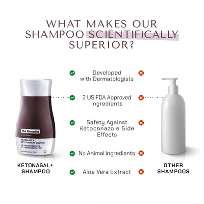 The Remedist by Dr Rhazes Ketonasel + Anti Dandruff Shampoo (100ml) comparison