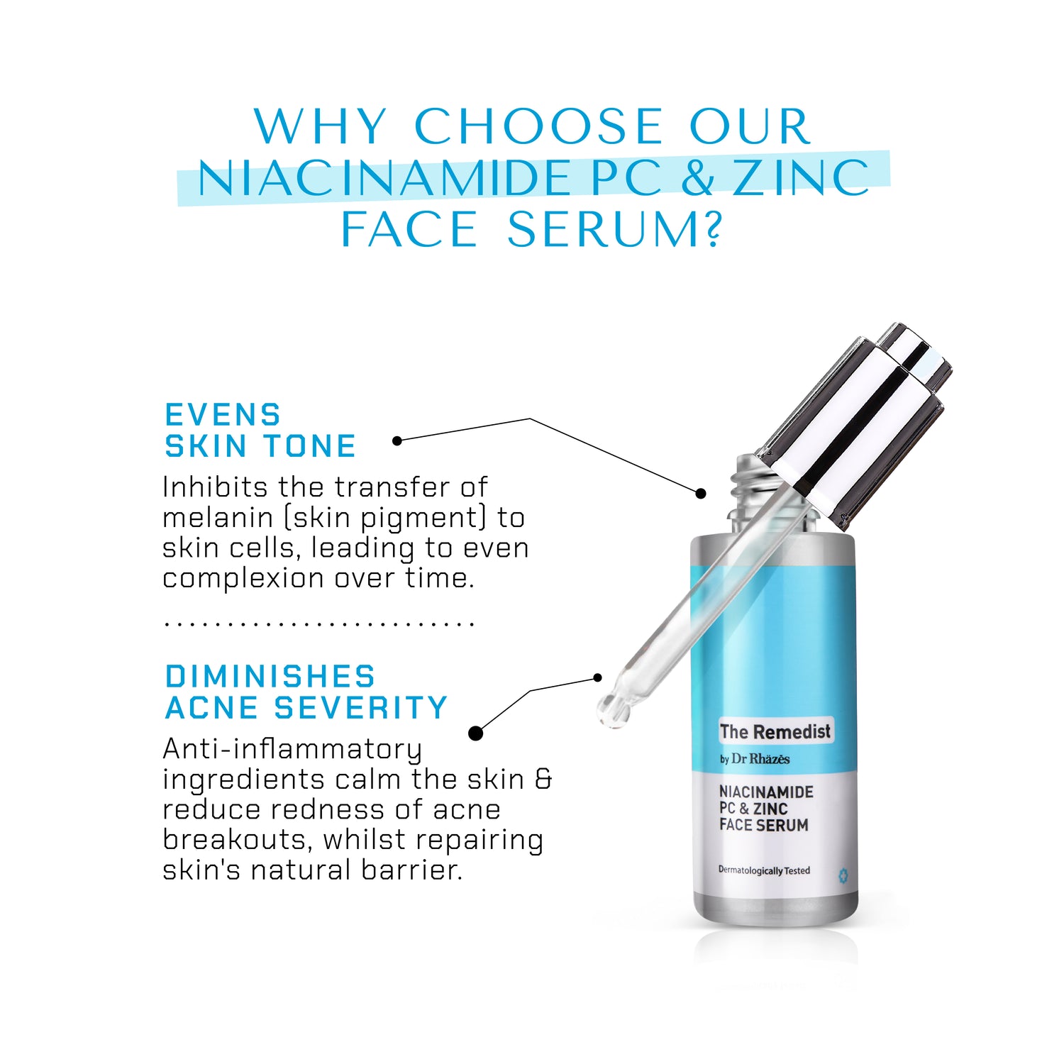 The Remedist by Dr Rhazes Niacinamide PC &amp; Zinc Face Serum (30ml)
why choose this product