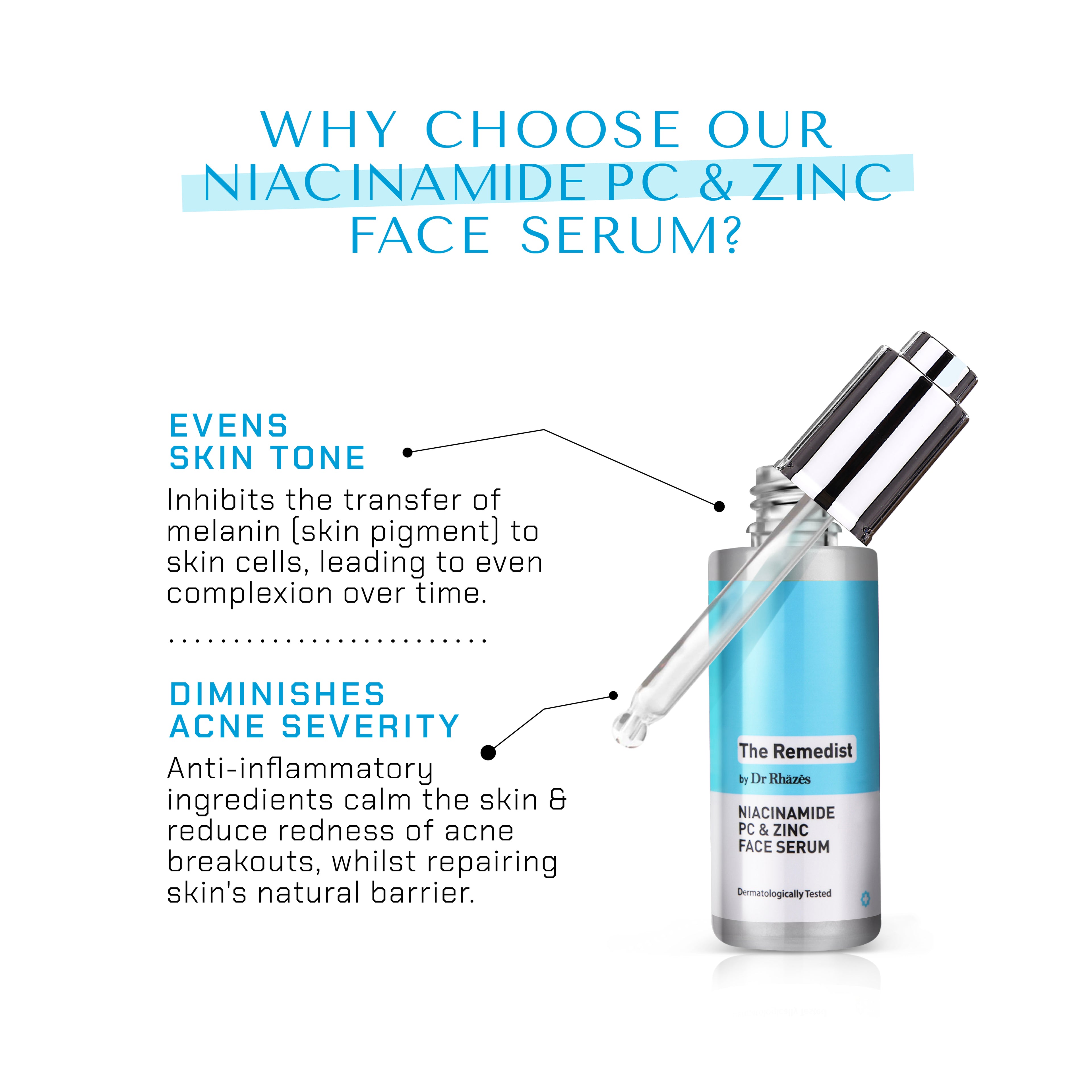 The Remedist by Dr Rhazes Niacinamide PC &amp; Zinc Face Serum (30ml)
why choose this product