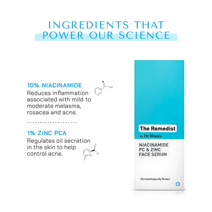 The Remedist by Dr Rhazes Niacinamide PC &amp; Zinc Face Serum (30ml) key ingredients