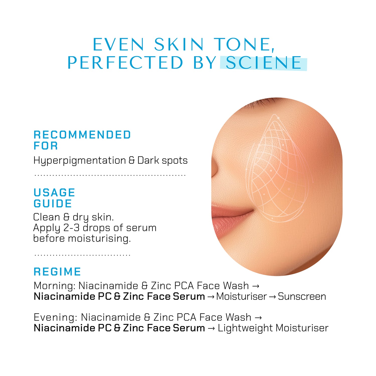 The Remedist by Dr Rhazes Niacinamide PC &amp; Zinc Face Serum (30ml)
 regime