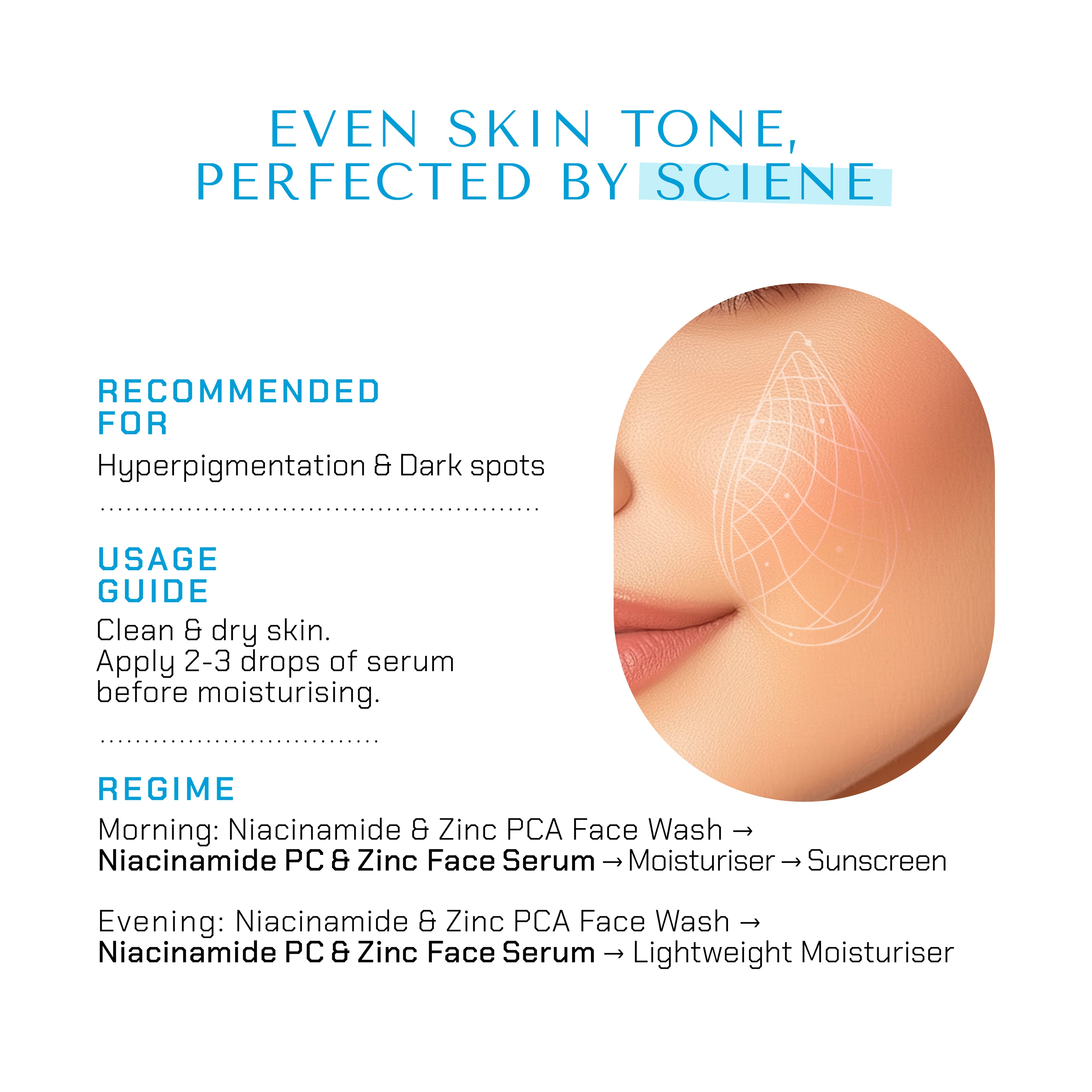 The Remedist by Dr Rhazes Niacinamide PC &amp; Zinc Face Serum (30ml)
 regime