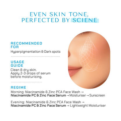 The Remedist by Dr Rhazes Niacinamide PC &amp; Zinc Face Serum (30ml)
 regime
