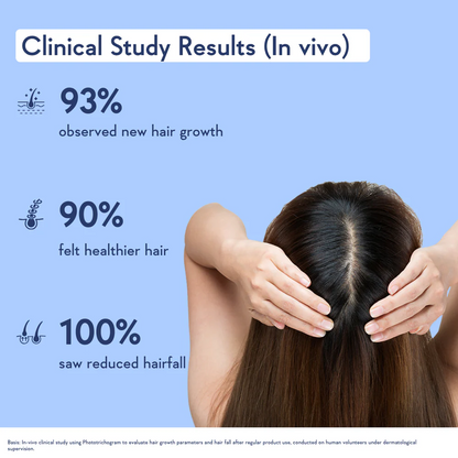 WishCare Hair Growth Concentrate Serum (30ml)