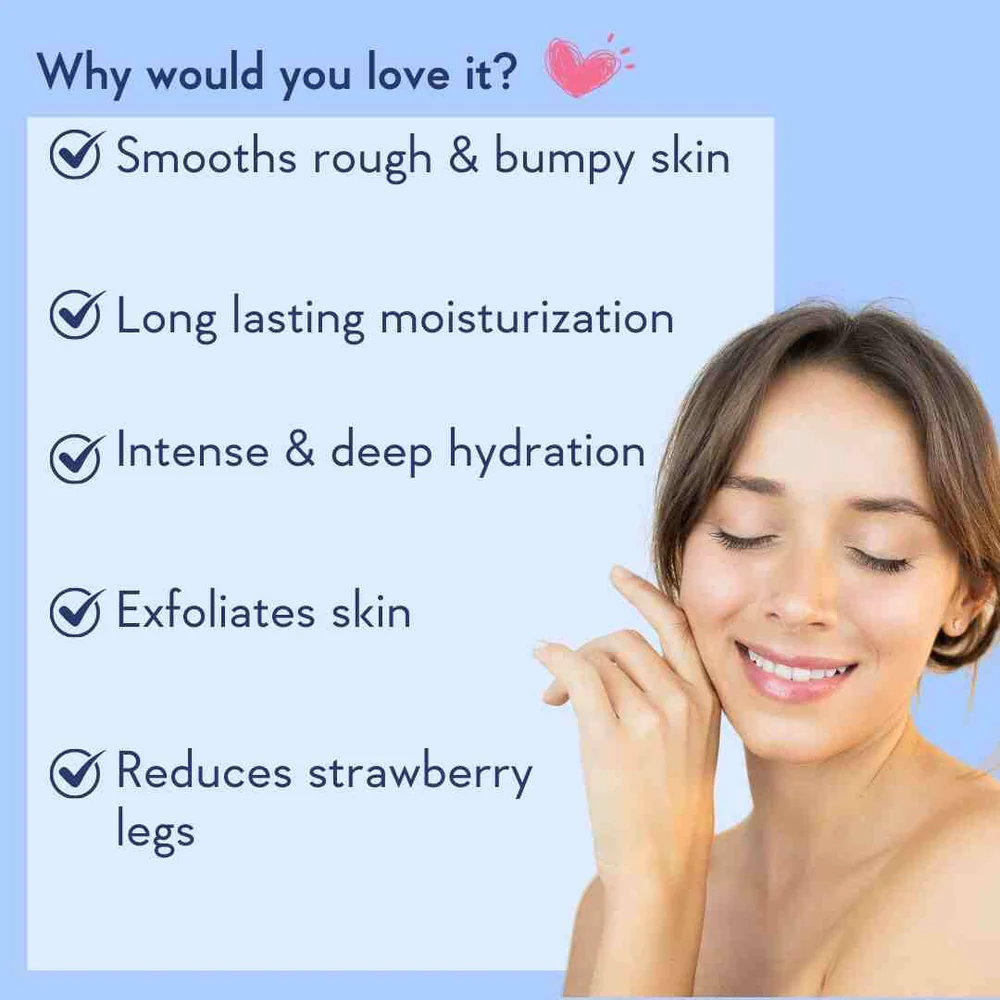 Wishcare AHA BHA Body Lotion with Niacinamide, Grapefruit &amp; Blueberry (200ml) features